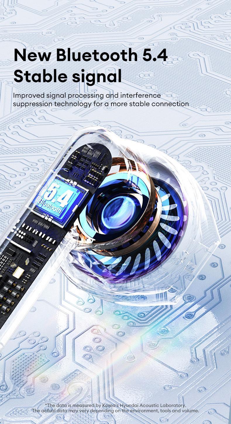 T02PRO TWS True Wireless Bluetooth 5.4 Earbuds High-resolution Sound Quality Headset Long-lasting Battery & Waterproof Electronic Headphones