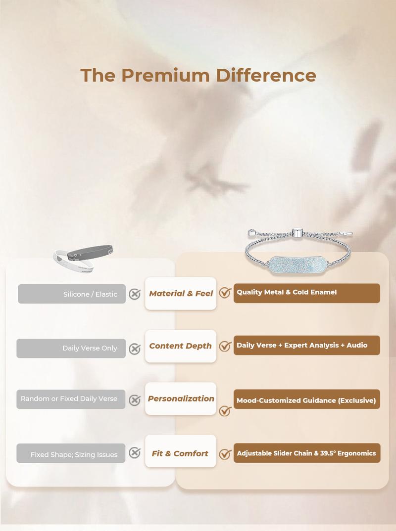 BELELA Daily Bible Verse NFC Bracelet for Women – Tap or Scan to Read Scripture on Phone, Christian Valentine’s Day Gift for Girlfriend & Wife, Inspirational Christian Jewelry