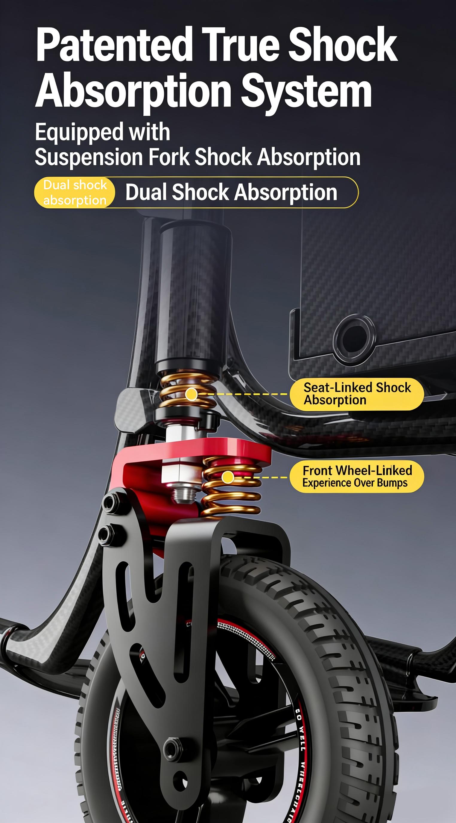 Zigtik EW9 Adults Electric Wheelchair Lightweight Folding - 15 Miles Long Travel Motorized Mobility Chair