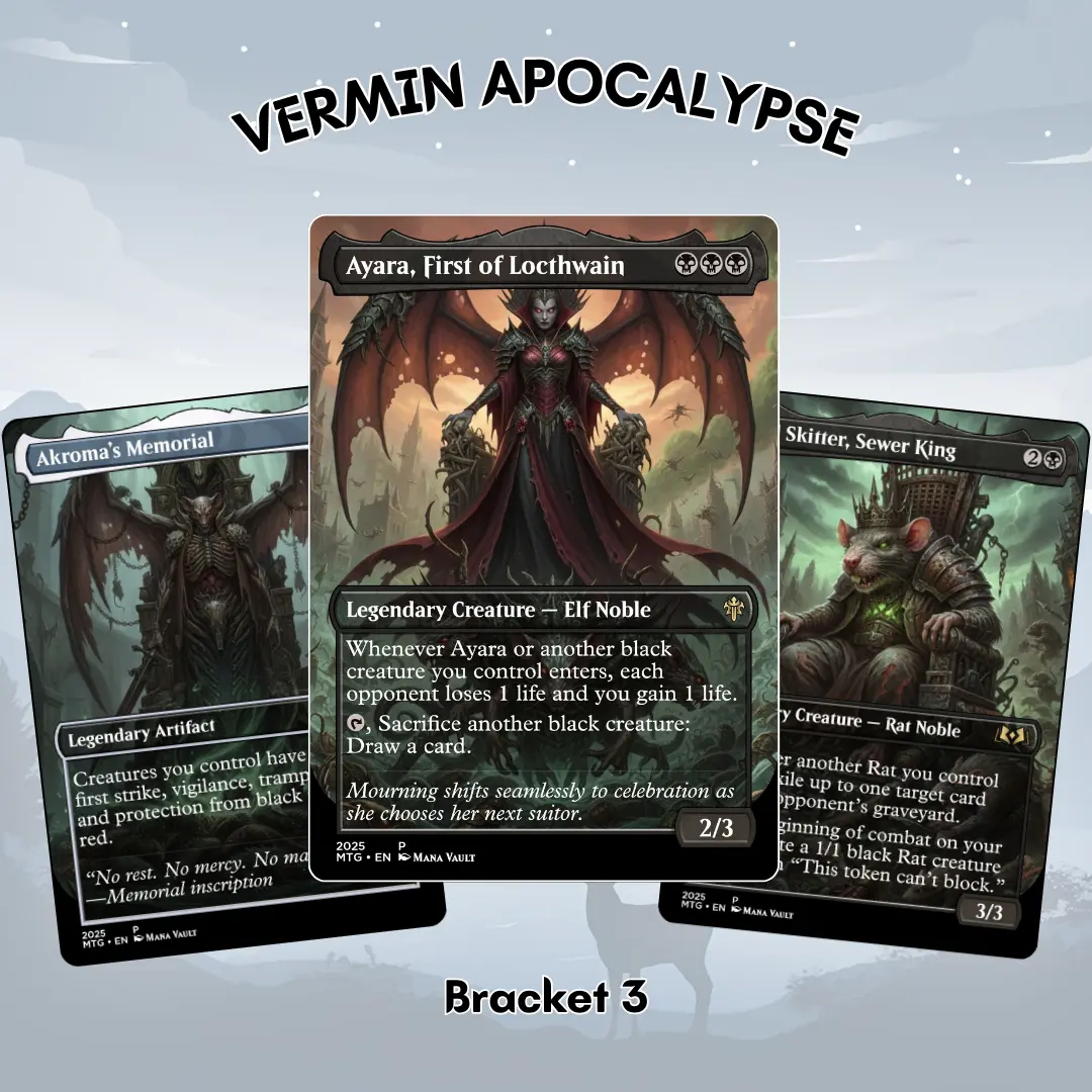 Vermin Apocalypse – Marrow-Gnawer Commander Proxy Deck | 100 Cards | Borderless Premium Art | Ready to Play