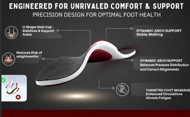 Steady Step Insoles, Plantar Fasciitis Arch Support Orthotic Insoles for Men - Gel Insole| Arch Support Flat Feet Heel Pain Fallen Arches Shock Absorption Insole for Women & Men
