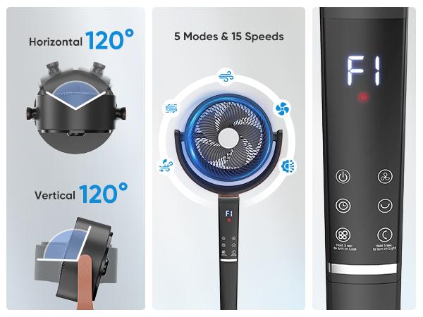 Bedroom Pedestal Fan, Quiet 20dB DC Air Circulator, 15 Speeds 5 Modes, 120° Oscillation, 12H Timer, 1050CFM Airflow, 37-45" Adjustable Height, LED Light, Standing Fan with Remote Bedroom Pedestal Fan, Quiet 20dB DC Air Circulator, 15 Speeds 5 Modes, 120° Oscillation, 12H Timer, 1050CFM Airflow, 37-45" Adjustable Height, LED Light, Standing Fan with Remote