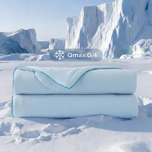 【Early Bird Sale】Bedsure Summer Cooling Comfort for Hot Sleepers ,2 Choices-Ice Cream Blanket/Sheet Set,Breathable Oversized  Design, Lightweight, RayonDerived from Bamboo, Comfy Bedding,  Gifts,  Teenage Bedroom Accessories, Cooling Blanket