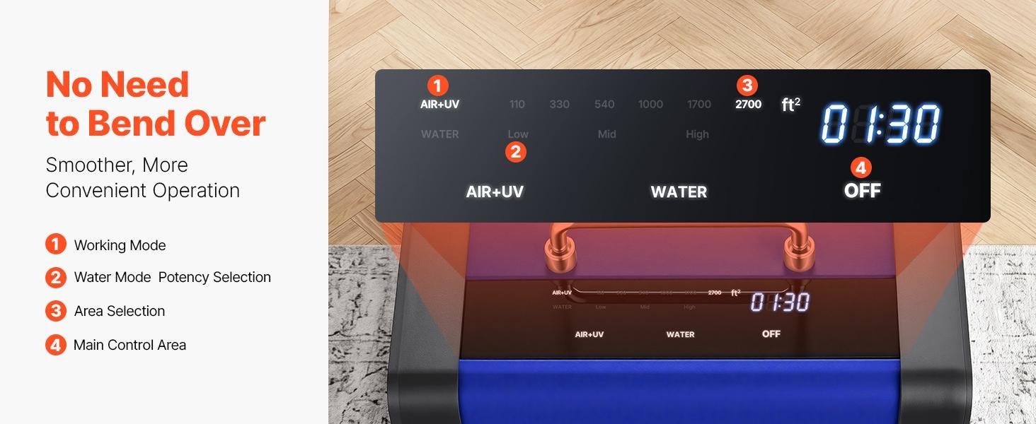 VEVOR Commercial Industrial Ozone Generator Ionizer (30000 mg/h) - Home Air Purifier with Remote Control, Dual Treatment System, 2 Hoses Water Mode, 15s Delayed Start, LCD Touchscreen Control Panel, Area-Based Selection, Foldable Handle (Up to 2700 sq.ft)