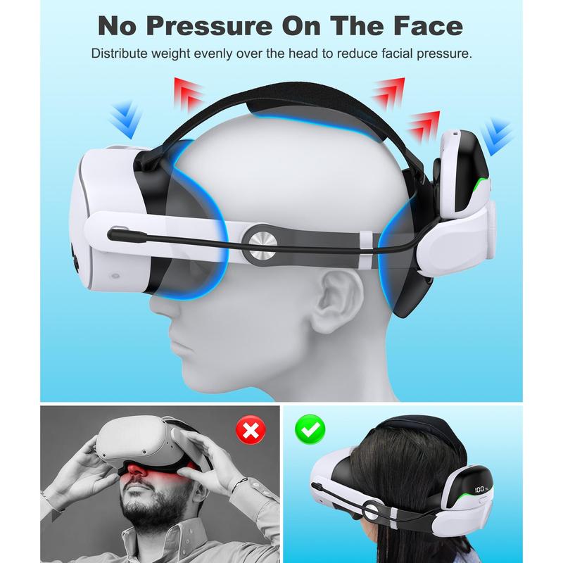 ESYWEN VR Headset Enhanced Headband for Quest 2/3/3S VR Host Retractable & Adjustable Strap for Comfort and Support