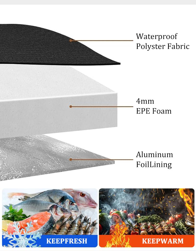 MEXS Insulated Lunch Bag for Women and Men with 10L Large Capacity Leakproof Design and Side Pockets Perfect for Work Office Travel and Picnic