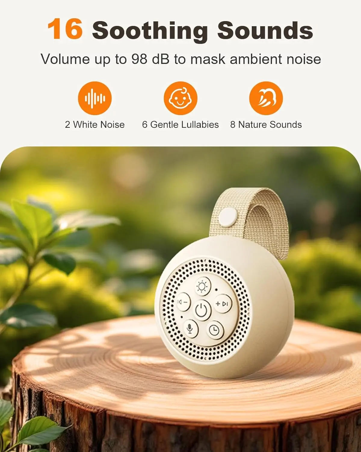White Noise Sound Machine with Voice Recording, 16 Soothing Sounds Portable Noise Machine, Night Light, Timer, Rechargeable White Noise Machine for Sleeping Nursery Home Office Travel, Audio, Speakers