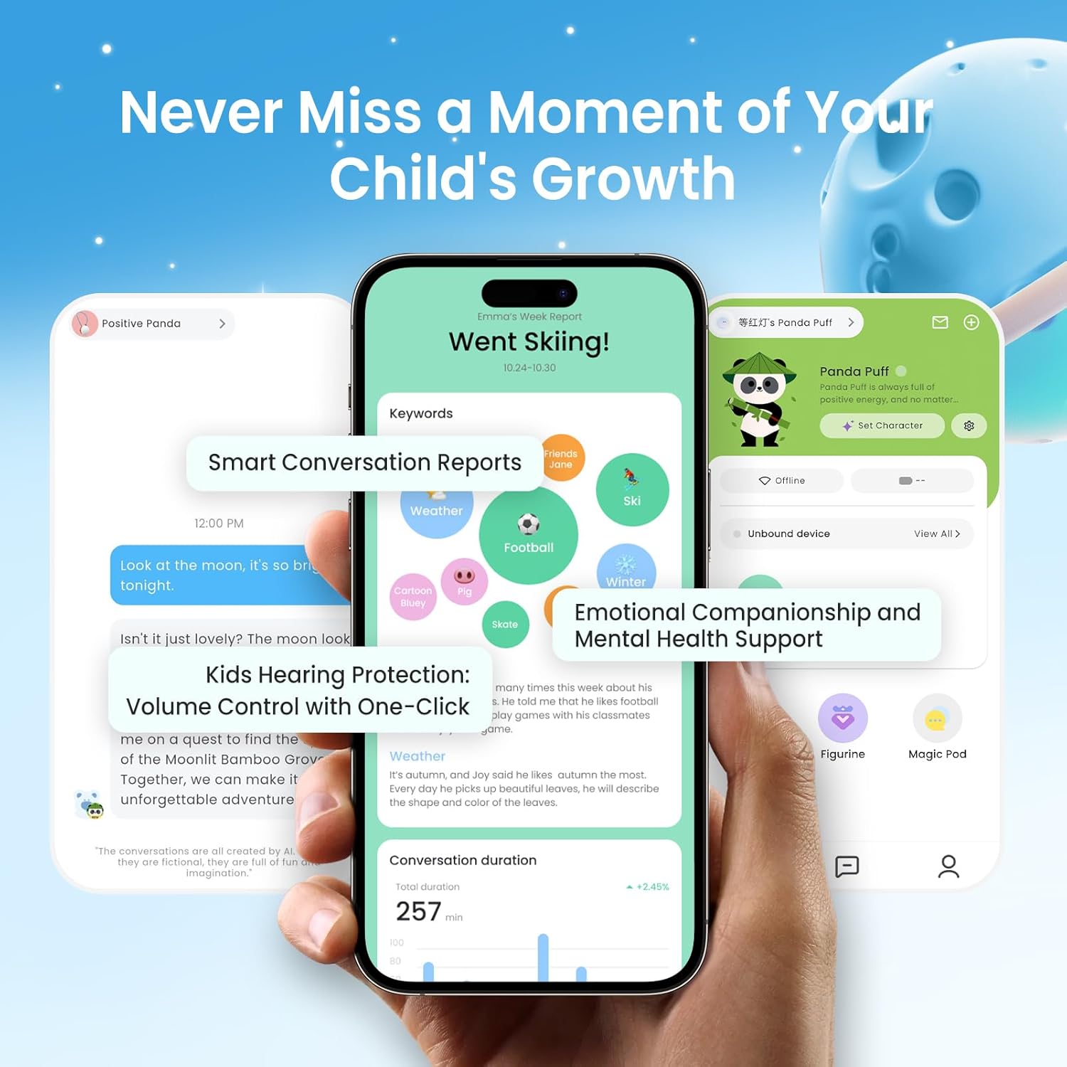 Haivivi AI interactive Toy for 3+ Kids, Smart AI Plush Toy Panda, Interactive Stuffed Animal, Screen-Free Educational Emo Robot with Advanced AI, APP with 16 Characters, Unique Gifts for Girls & Boys.Bedtime Companion