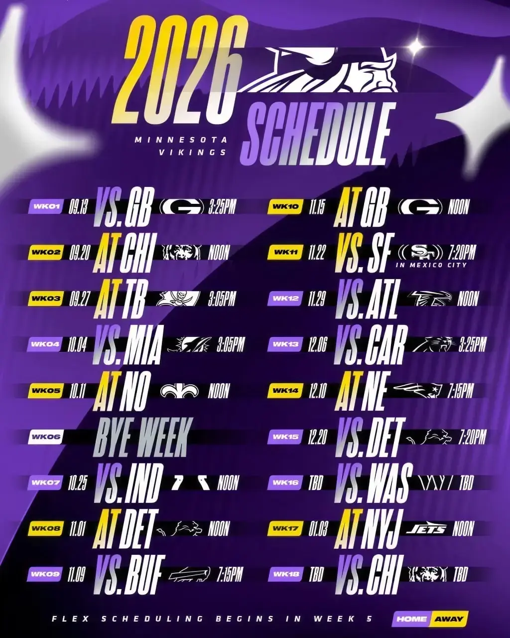 Minnesota Vikings 2026 Season Schedule NFL Wall Art Poster