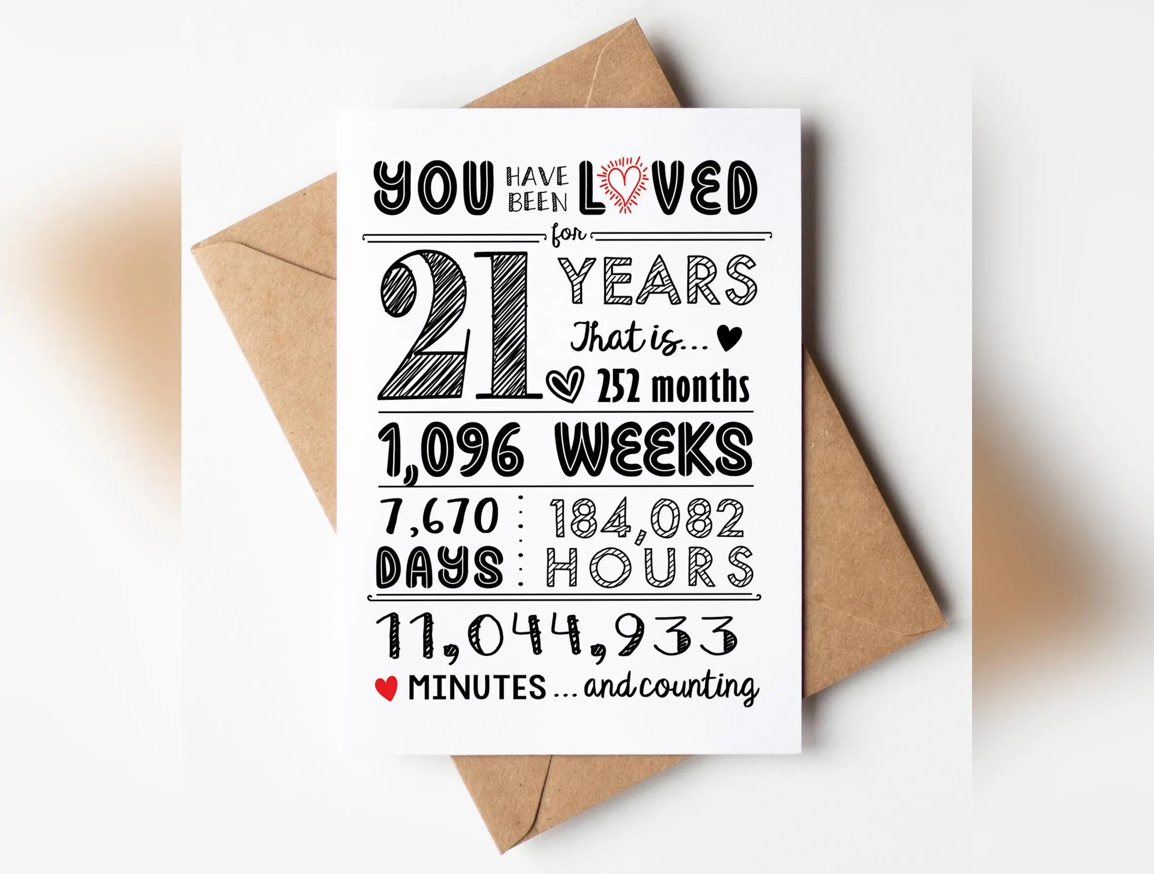 Katie Doodle  - 21st Birthday Card (21 Years Loved) with Envelope for Him, Her, Men, Women, Son, Daughter, Girl, Boy, Boyfriend, Girlfriend