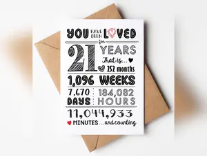Katie Doodle  - 21st Birthday Card (21 Years Loved) with Envelope for Him, Her, Men, Women, Son, Daughter, Girl, Boy, Boyfriend, Girlfriend