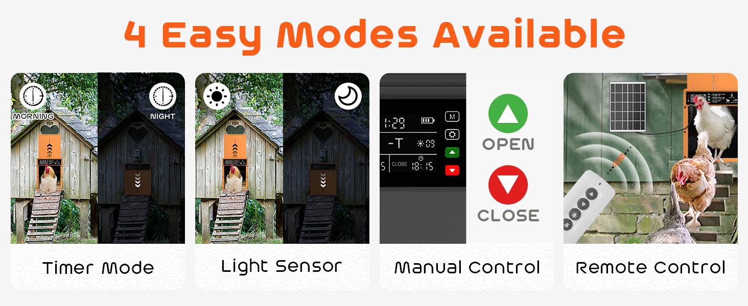 Solar Automatic Chicken Coop Door with Timer & Light Sensor – Auto Open & Close Chicken Door, Anti-Pinch Safety, Durable Aluminum Poultry Door, 7W Solar Panel & USB Charging Backup Easy Install manual setting enclosure reliable conductivity