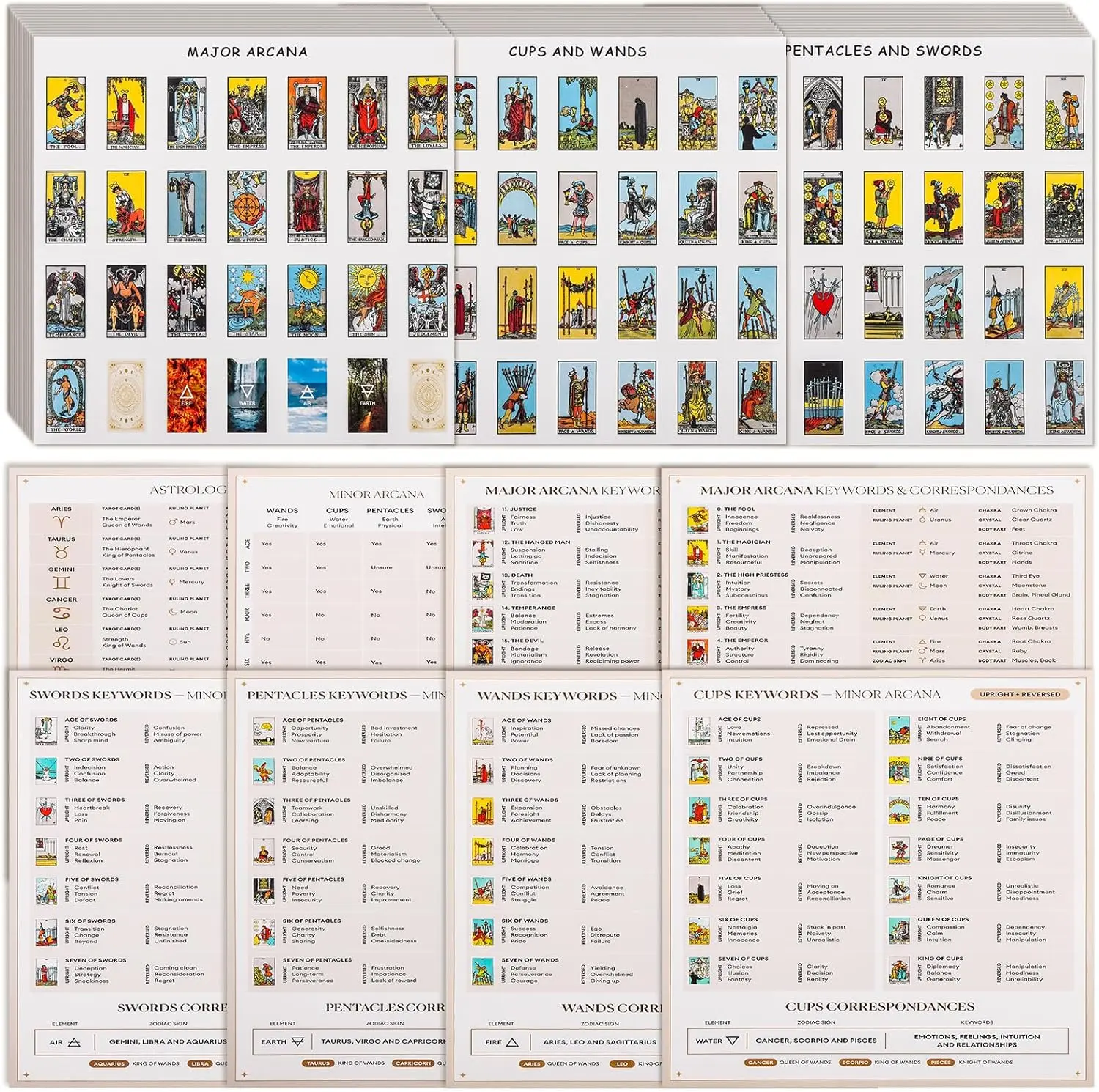 1260 PCS Mini Tarot Stickers for Journaling, 1.25" x 0.78" Tarot Card Stickers Based on Rider Waite Tarot Deck, 8 Tarot Cheat Sheet Included
