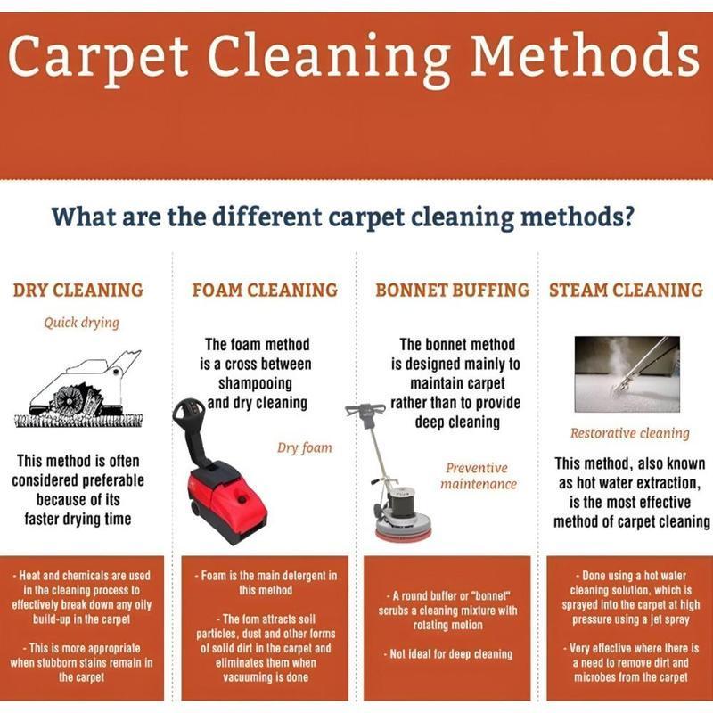 Spider Man Rug, Spider Web Rug,Gift For Her/Him, Girl/Boy Room Rug,For Living Room Rug,Non Slip Floor Carpet,Teen's Rug, Kid's Room Rug