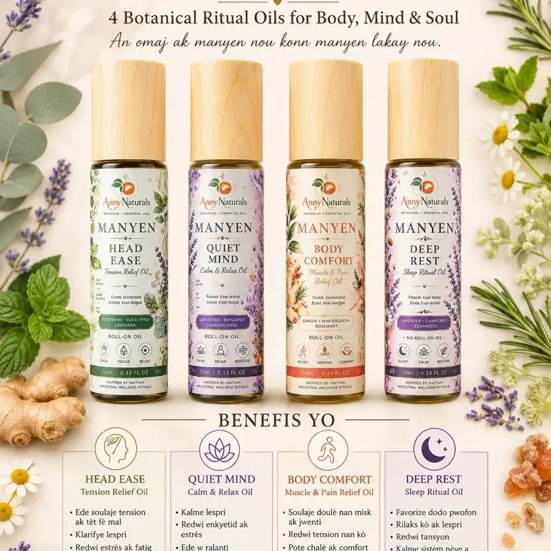 Manyen Collection Head Ease Tension Relief Oil - Stress Relief Roll on Blend