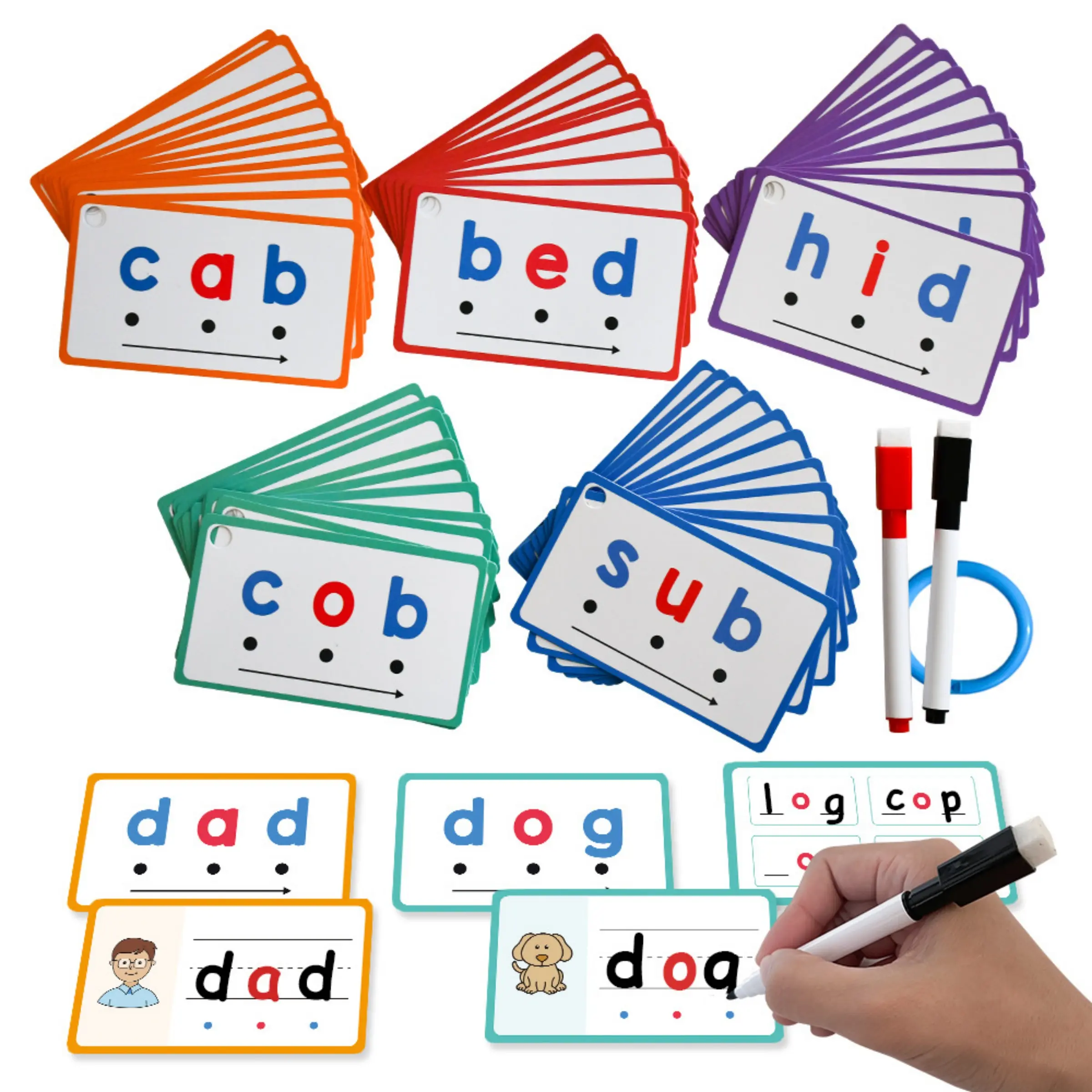 English Learning Cognitive Card Set, Flashcards Learning Alphabet, Toddler Flash Cards, Letter Flash Cards, 60 Double-Sided Reusable Cards with 2 Markers, Kids' Educational Material for Early Learning, Preschool Learning Tool, Word Cards