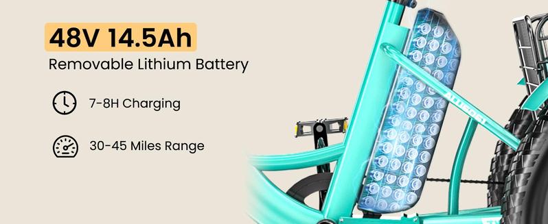 MOONCOOL Electric Tricycle for Adults, 20" x 4" Fat Tire Electric Trike, 48V 500W Motorized Electric Bicycle Bikes, 3 Wheels 7 Speed Ebike with Removable Battery, Aluminum Frame & Large Basket