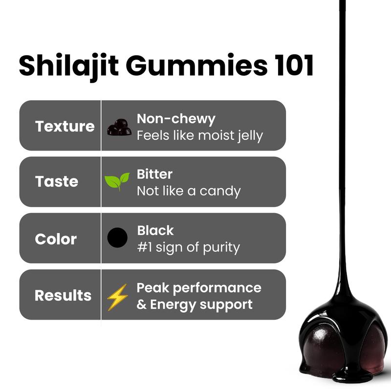 BetterAlt Ultimate Power Up Duo | Shilajit GOLD+ Honey Sticks + Shilajit Gummies | 3rd-party Lab Tested | Metabolism & Energy | Himalayan Supplement