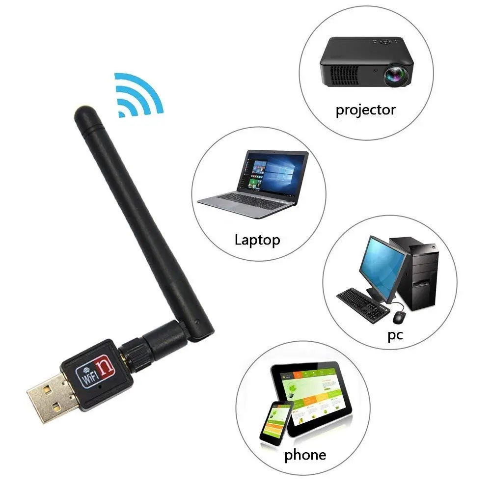 NEW 300Mbps USB WiFi Wireless Network Adapter with Antenna, 802.11n/g/b Mini WiFi Dongle, Wireless LAN Receiver for Desktop PC, Laptop, Computer & Notebook, High Speed USB Internet Adapter