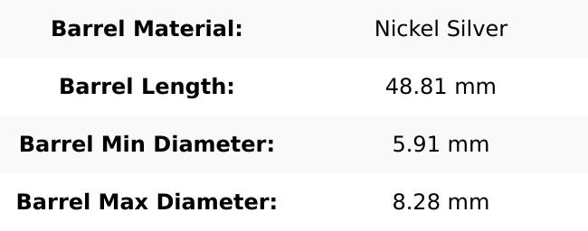 Viper The Freak Darts Soft Tip Darts Knurled and Grooved Barrel 18 Grams Viper The Freak Darts Soft Tip Darts Knurled and Grooved Barrel 18 Grams