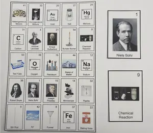 Chemistry Loteria Bingo | 50 Boards + Card Deck | Educational Science Game