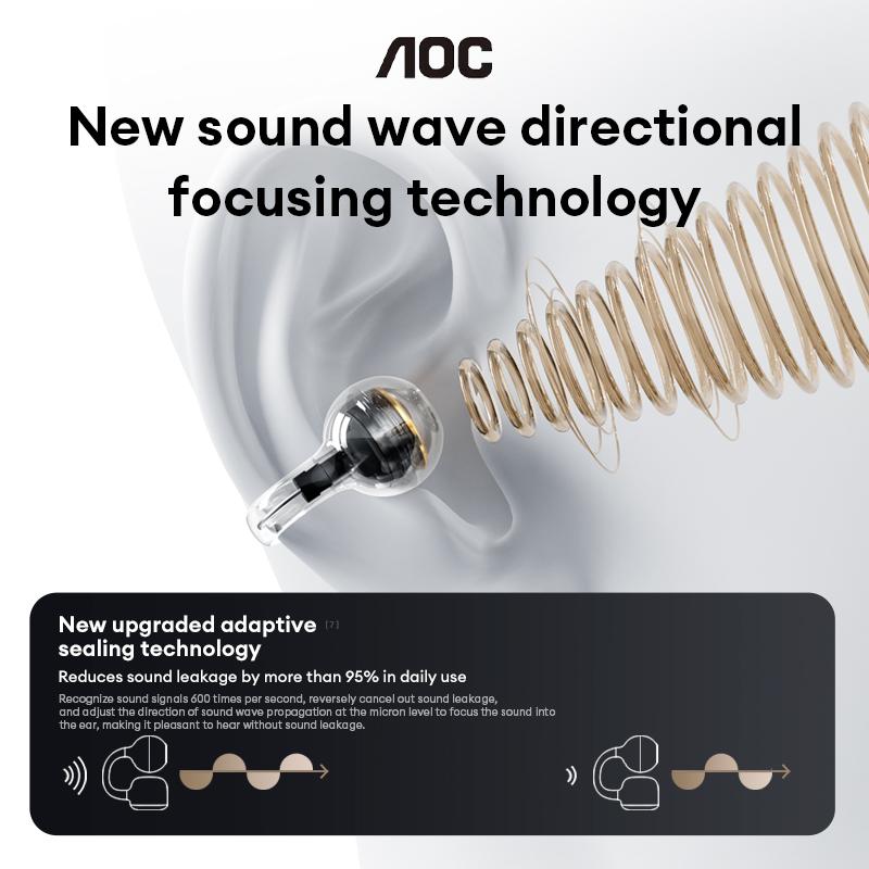 AOC ACD1501 Clip-On Wireless Headphones with 2026 Bluetooth 6.0, Faster & Stable Connection, Low Power Use, IPX5 Waterproof Audio Earbuds for Music & Calls, Comfortable for Sports & Workouts AOC ACD1501 Clip-On Wireless Headphones with 2026 Bluetooth 6.0, Faster & Stable Connection, Low Power Use, IPX5 Waterproof Audio Earbuds for Music & Calls, Comfortable for Sports & Workouts