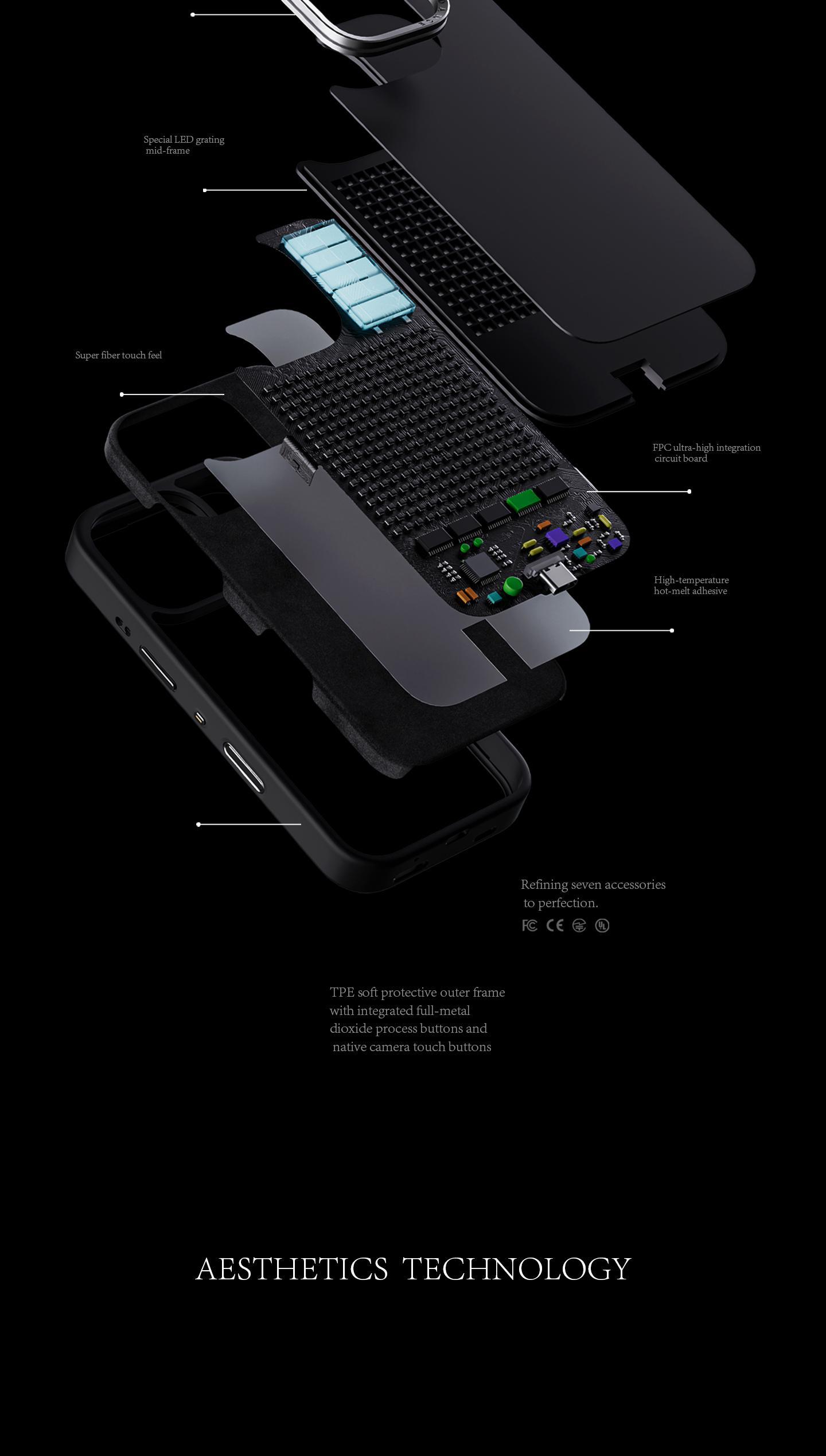 PicDance P One – picdance