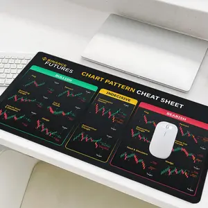 Stock Trading Forex Chart Pattern Mouse Pad, Rectangle Gaming Mouse Pad, Non-Slip Rubber Base Stitched Edge Desk Pad for Home Office