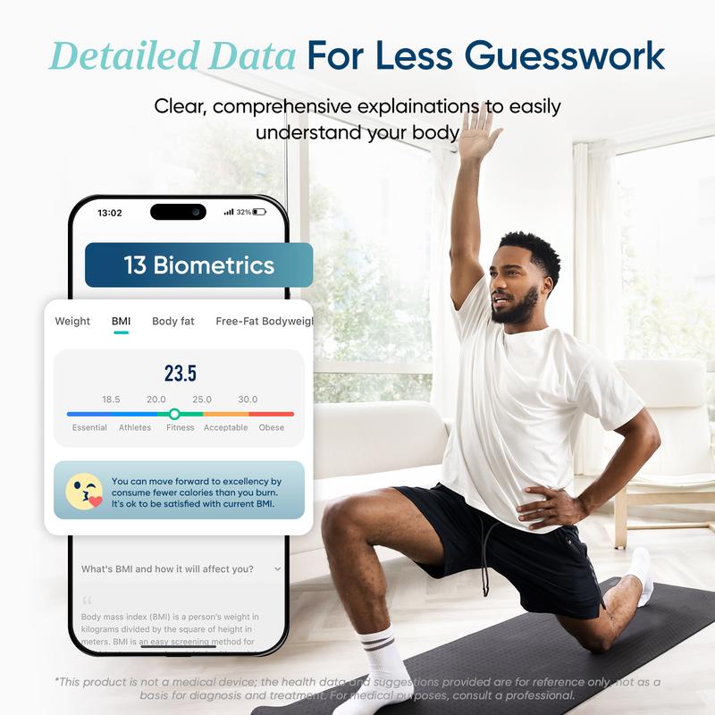 Etekcity Smart Body Fat Scale with BMI, Body Fat, Muscle Mass, Accurate Bluetooth Home User Health Equipment, TikTokShopHolidayHaul Deal - Smartscale Valentinesday Gift