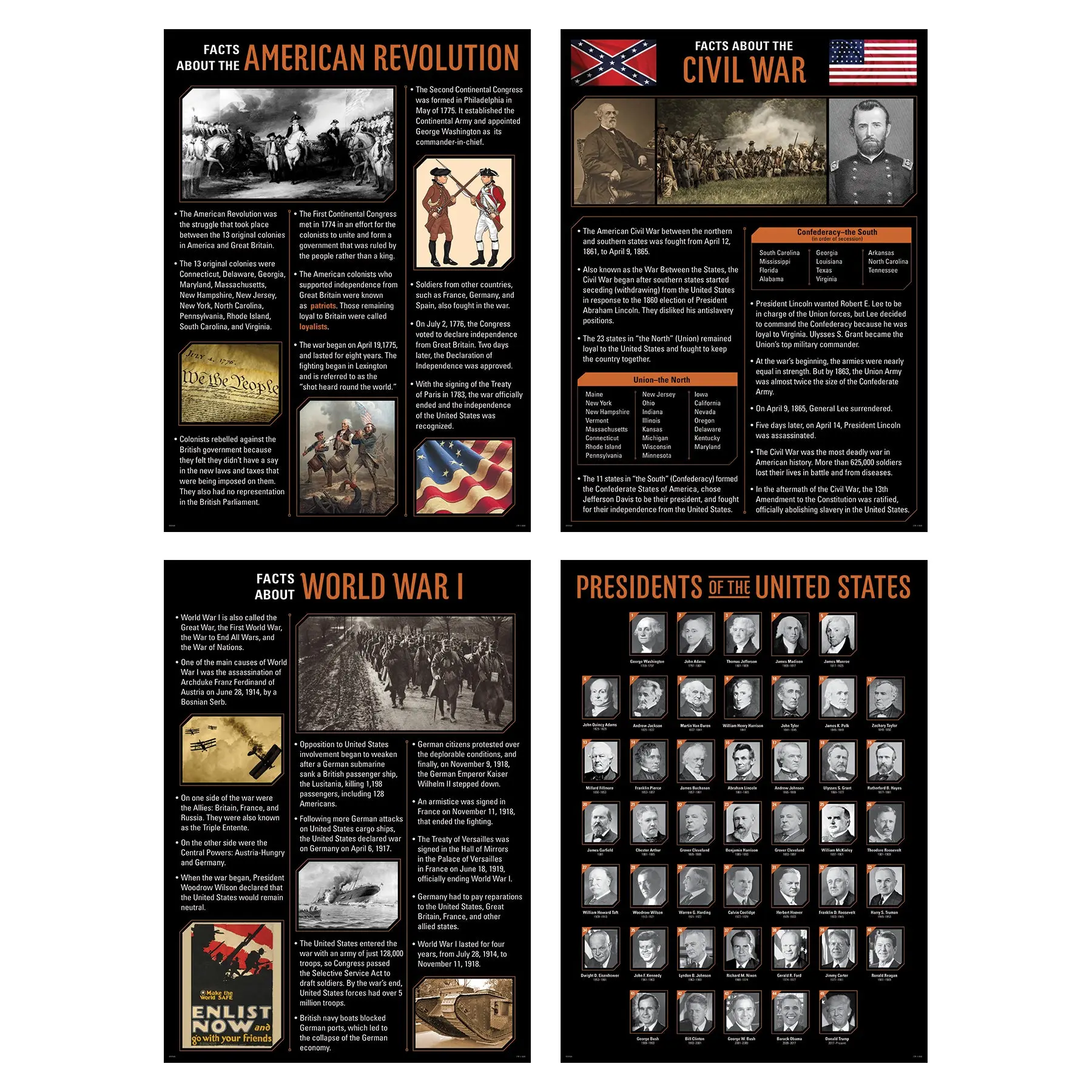 US History Poster Set