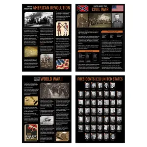 US History Poster Set