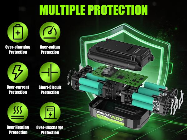 2-Pack 8.0Ah High-Capacity Compact Battery for Ryobi 40V – Fits OP40601, OP40602 & All 40V Tools