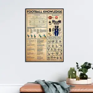 Football Knowledge Poster, Vintage Wall Art, Home Decor, Room Art Decor, Football Poster, Football Lover Poster, Football Wall Decor