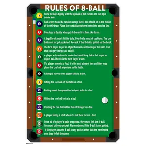 Wall DecorRules of 8 Ball Pool Eight Billiards Table Game Cue Room Chart Art Poster 12x18 Colorful Gifts Decoration Photo Ornaments Water Proof Artistic Print