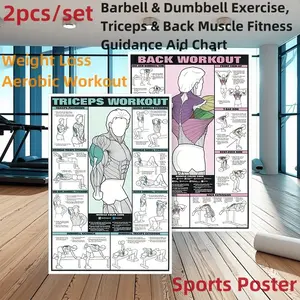 2pcs/set Sports Series Teaching Reference Diagram, barbell& dumbbell Exercise, triceps&back muscle Fitness Guidance Aid Chart, Sports Poster, weight loss/Aerobic Workout,Suitable For Gym /Yoga Studio /Home Gym/classroom /Office Fitness decor, 16X24inch