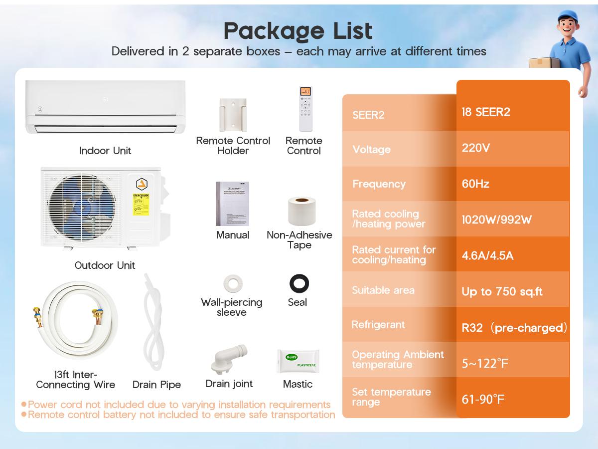 [Ships in 2 Boxes] VanAcc 12,000 BTU DIY Mini Split Air Conditioner & Heating System with Pro Fast-Fit Set, 115V/220V 18 SEER2 Ductless Inverter Mini Split, Easy DIY Install AC for Bedroom Living Room, No Professional Needed