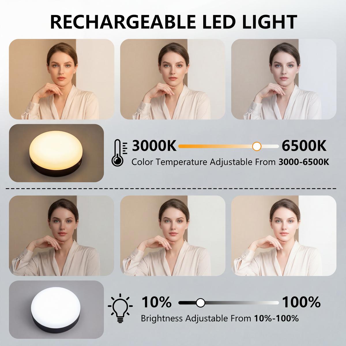 Rechargeable Portable USB Selfie Fill Light | Dual LED Clip-On + Magnetic Design | 3 Adjustable Color Temperatures (Natural / Warm / White) | Perfect Lighting for Live Streaming, Video Calls, Makeup & Selfies | Great Easter Gift