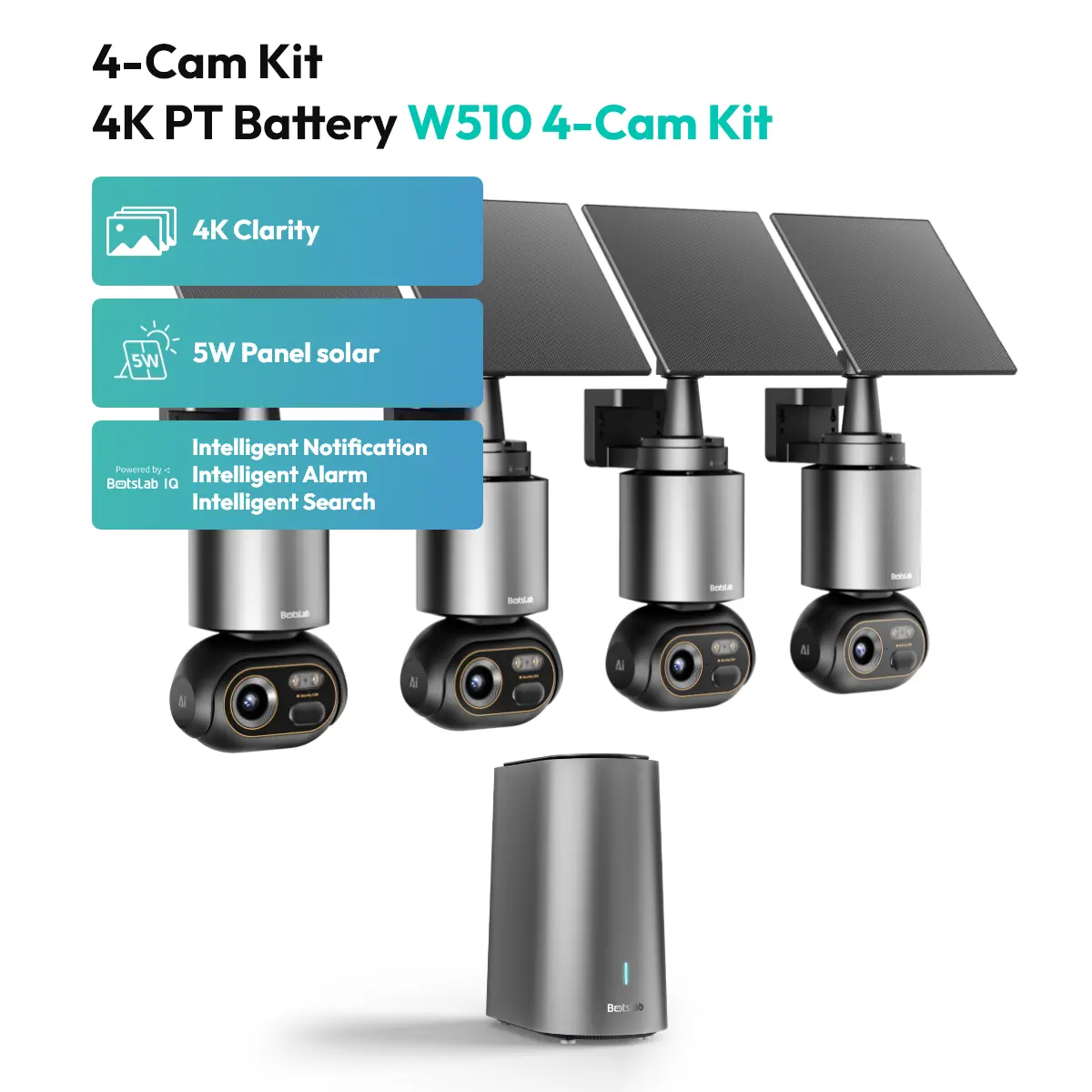 4-Cam Kit
