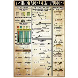 Fishing Tackle Knowledge Metal Tin Sign,Bar Cafe Farm Metal Poster Board Interesting Room Aesthetic Decoration 8X12 Inches
