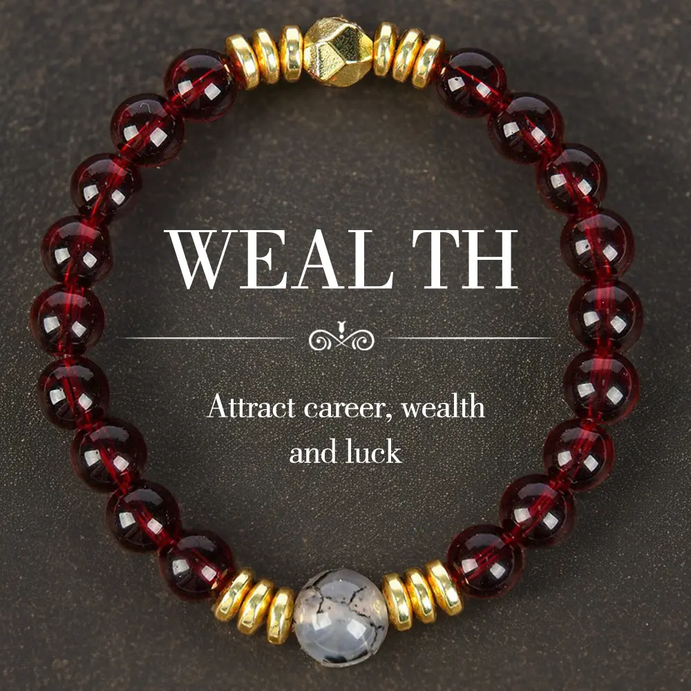 Crystal bracelet Attract Career Wealth & Luck Money Attraction Bracelet - Ideal For Career And Study - Perfect Holiday Jewelry Gift For Men And Women Jewellery Beads Charms, Exquisite Bracelet, Daily Wear Elegant Minimalist Bangle