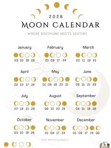 2026 Phases of the Moon Calendar