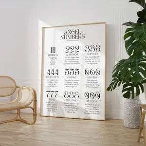 Angel Numbers Print | 111 222 333 Print | Angel Number Poster | Universe Spiritual Sign | Bedroom Wall Art | Affirmations | Trendy Decor