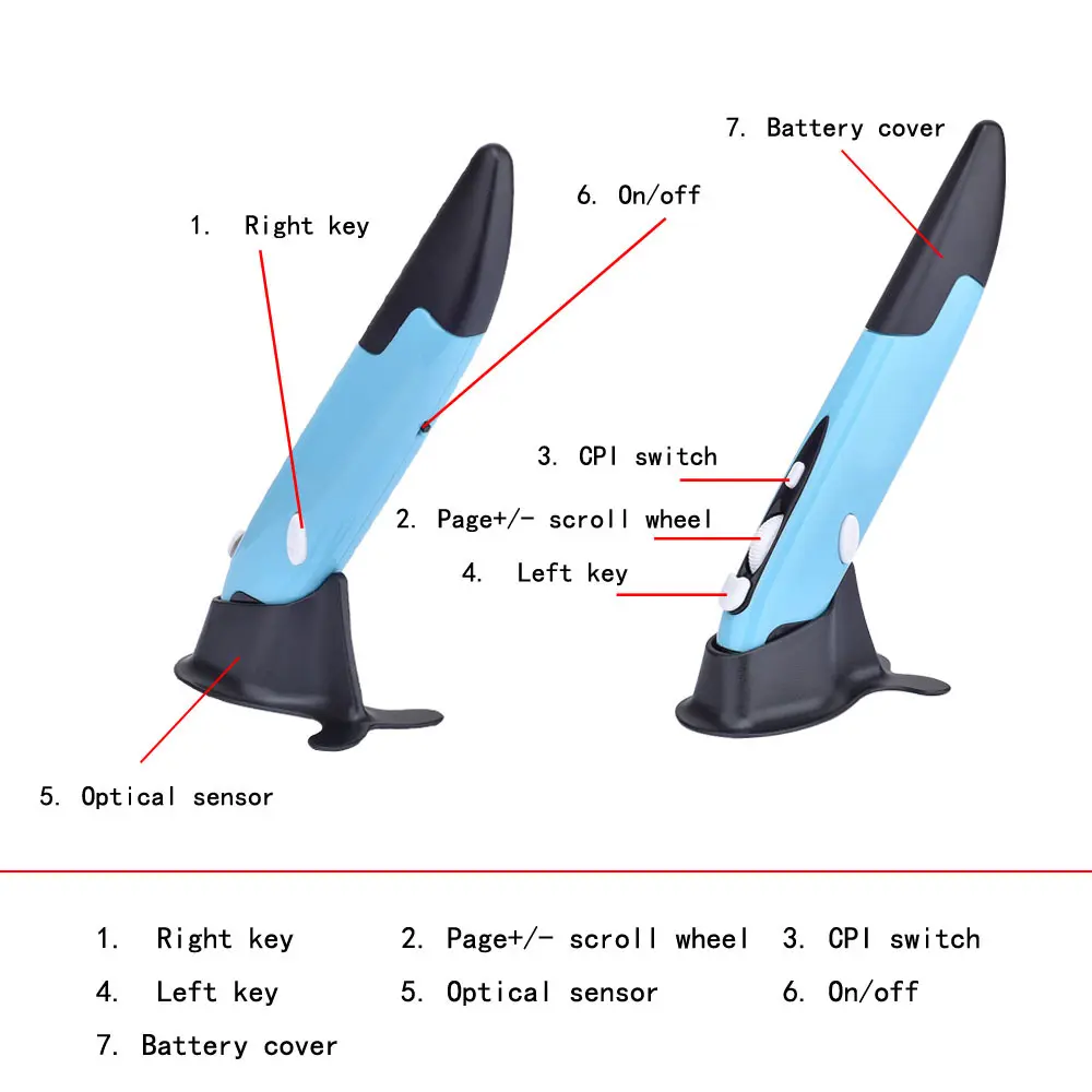 Wireless Handwriting Mouse Pen, First Generation Pen-Mouse, Pen-Shaped Flying Mouse, Personalized Mouse