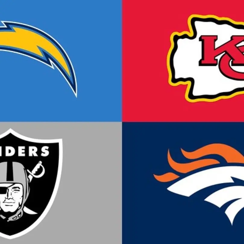 AFC West