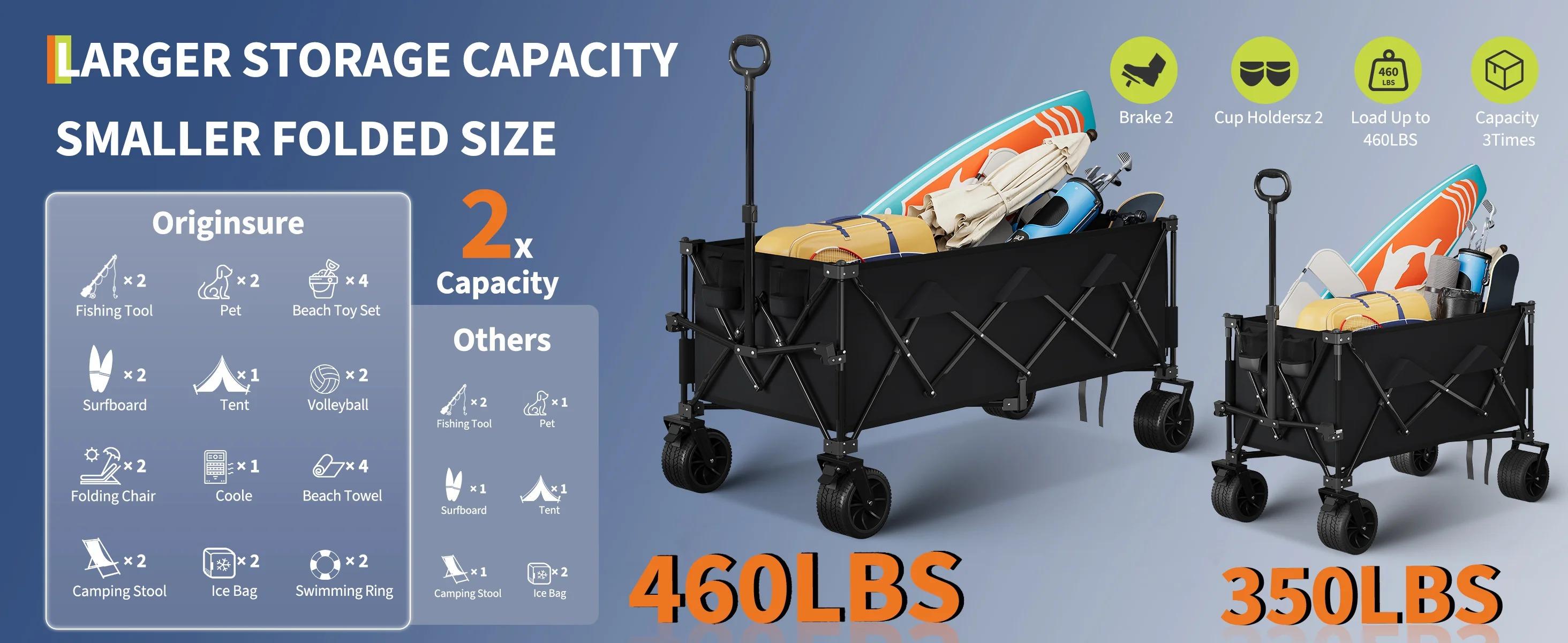 [FLASH SALE] Garvee Collapsible Wagon with Big All-Terrain Wheels Foldable Beach Wagon with Cup Holders 350Lbs Weight Capacity Heavy Duty Carts for Camping, Garden, Sports Black