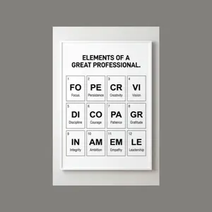 Artistic Periodic Table Poster - A3 220 GSM Premium Hard Paper Print, Minimalist Black-White Home Decor, Office Wall Art Corporate Gift