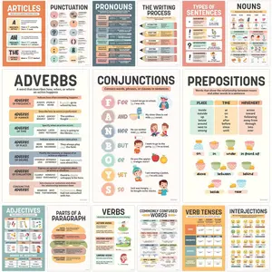 15 Colorful Parts of Speech Posters for Classroom, 11x17in Matte-Laminated Educational English Decor & Learning Material - for School, Hallways, Bulletin Boards, Home Study Room