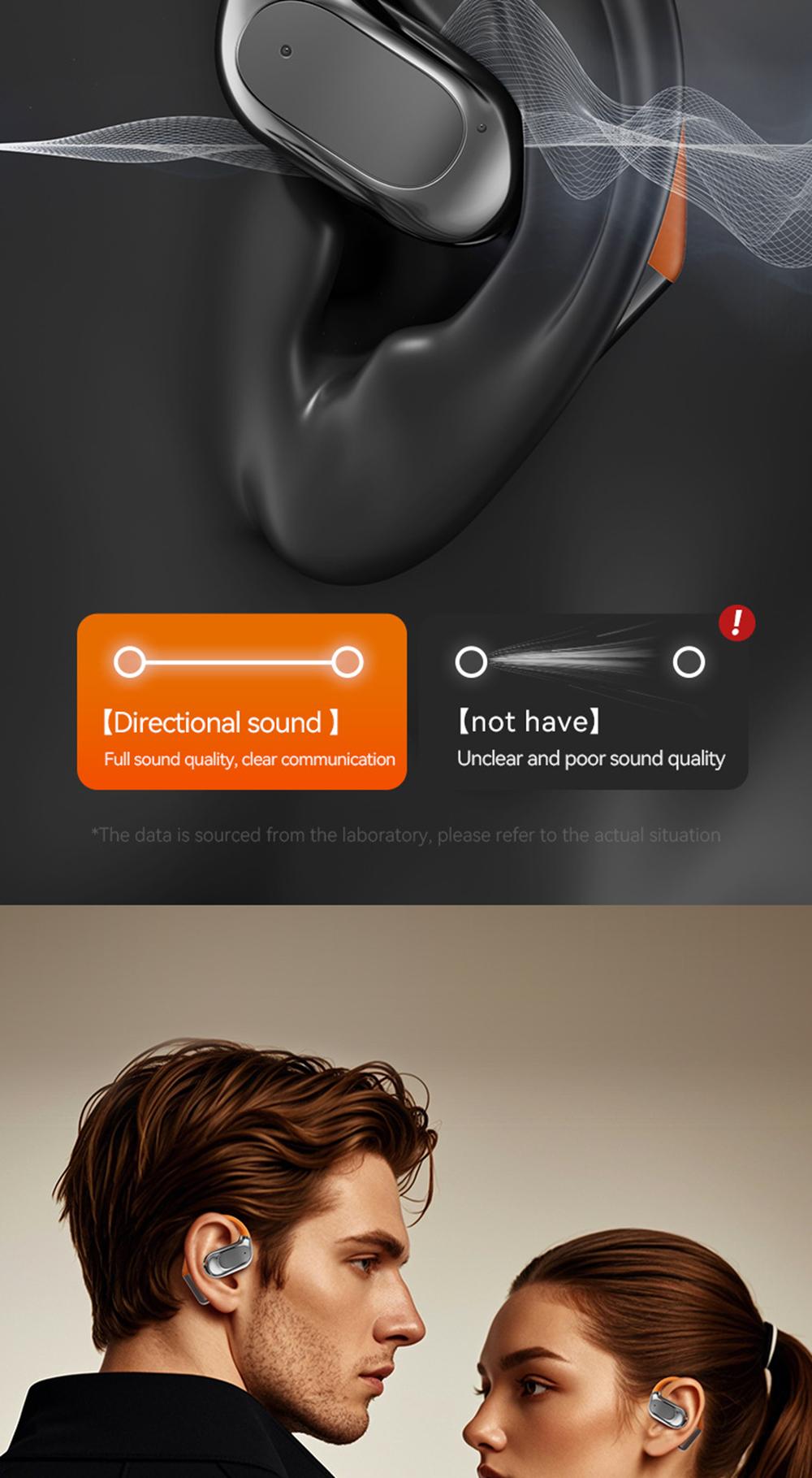 KEAI M113 Bluetooth Wireless 5.4 Earbuds, 2-in-1 OWS Rotatable Bluetooth Earbuds with Charging Case, Suitable for Office, Travel, Sports, Learning, Compatible with iPhone & Android