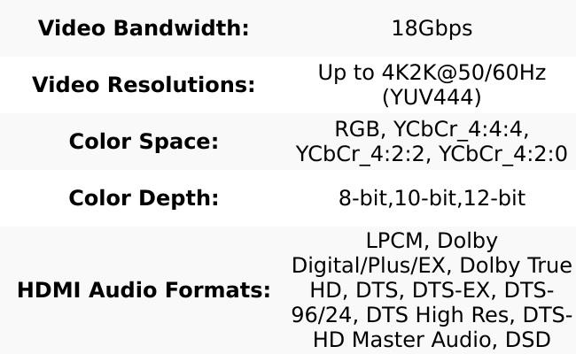 4K HDMI™ or ARC Audio Extractor Decoder (L/R, Optical) - HDA-915