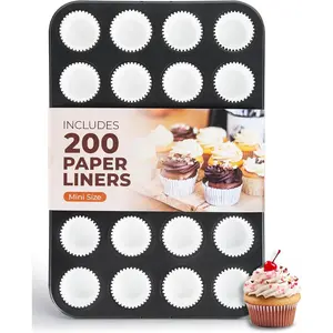 24-Cup Mini Muffin Pan with 200 Paper Liners, Non-Stick Carbon Steel Mini Muffin Tin for Even Baking, Ideal for Cupcakes, Egg Bites, and Party